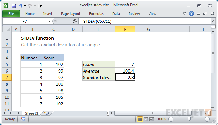 find the mean and standard deviation excel